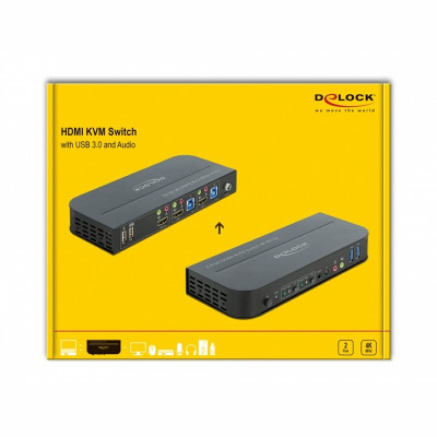 Delock Conmutador 2x HDMI KVM 4K 60 Hz con USB 30