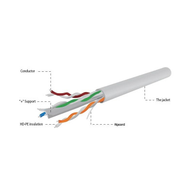 Gembird Cable Red Cat6 U UTP 305m Gris Gembird Cable Red Cat6 U UTP 305m Gris